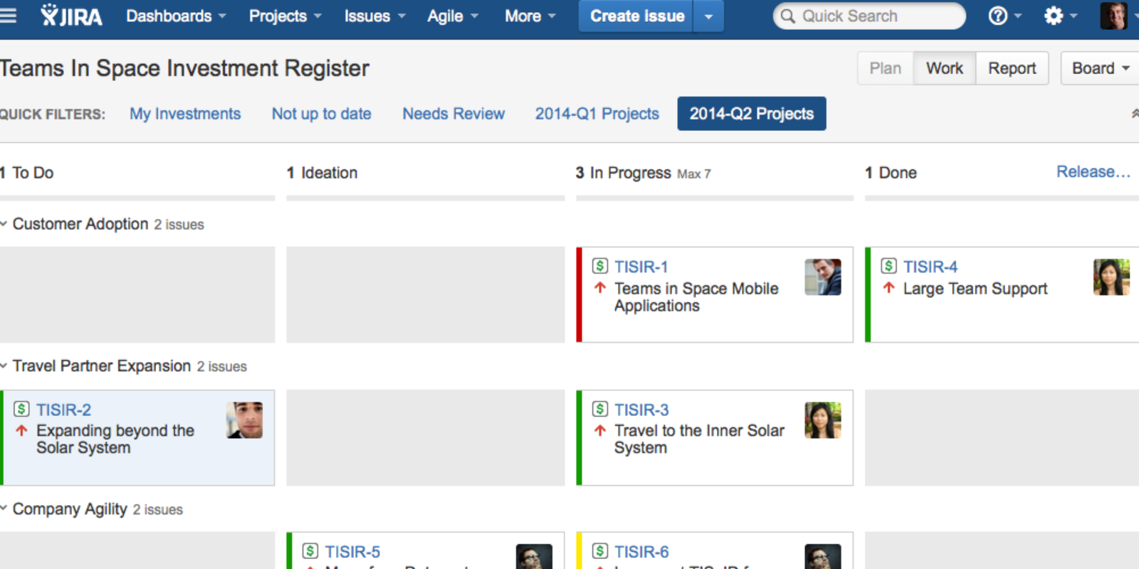Jira Customization